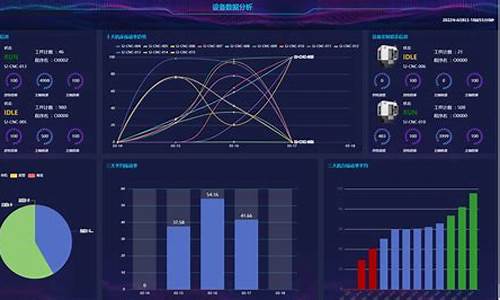 erp系统 php 源码